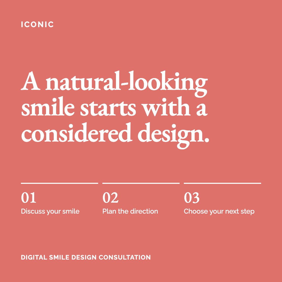 Digital design timeline ad creative